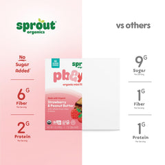 Sprout unwrapped single bar close-up highlighting chewy oat crust and wholesome bite