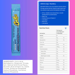 Sqwincher single packet beside bottle illustrating 20 oz yield convenience