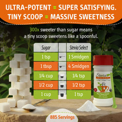 Stevia Select being poured into coffee cup showing effortless mixing and improved morning taste