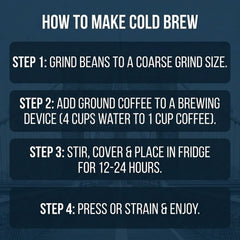 Stone Street grounds in French press and mason jar setup demonstrating easy immersion brewing