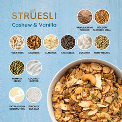 Struesli served in bowl over yogurt showing satisfying breakfast option