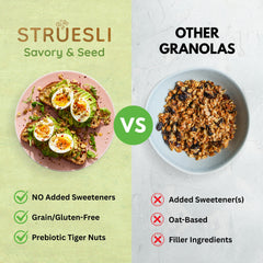 Struesli on avocado toast demonstrating brand adding savory crunch to meals
