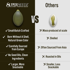 SuperSeedz resealable zipper detail preserving freshness and convenience