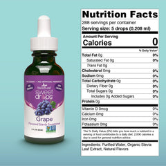 SweetLeaf bottle close-up with dropper highlighting controlled dosing benefit