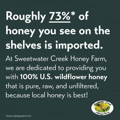 Sweetwater Creek Honey Farm label and cap detail, highlights farm-harvested authenticity