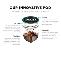Tayst close-up of a medium roast pod texture and sealed top, freshness preserved