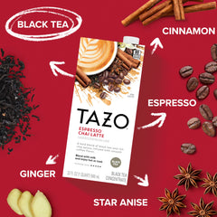 TAZO pouring concentrate stream into a pitcher demonstrating easy mixing with milk
