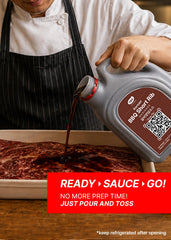 TBK THEBORN used on short ribs grilling with caramelized crust for bold flavor