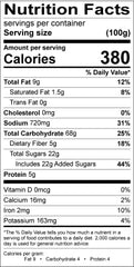 The Bulk-Priced Food Shoppe crumbs next to measuring cup for bulk portioning benefit