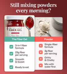 The Fiber Gel spread on toast adding fiber to a breakfast