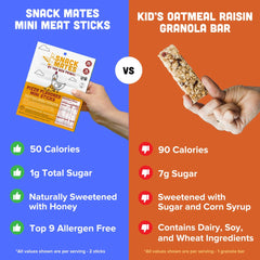 The New Primal individually wrapped sticks inside a lunchbox, ready for school or travel