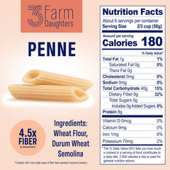Three Farm Daughters penne detail showing ridges and sauce adhesion