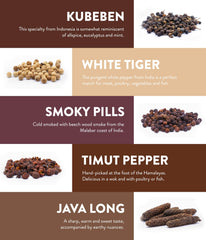 Timber Taste peppercorn texture close-up revealing color and quality for flavor benefit