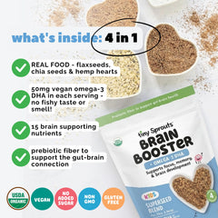 Tiny Sprouts spoonful over yogurt demonstrating added protein and fiber