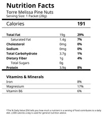 Torre Melissa close-up of pine nut texture highlighting creamy buttery quality
