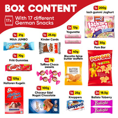 Treats from Home top-down view of assorted German candies showcasing variety and discovery