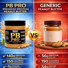 TRUE PATH jar spread on toast showing a hearty low-carb breakfast option
