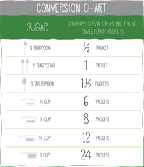 Truvia carton beside cereal and fruit showing convenient everyday use