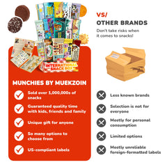 Turkish Munchies contents flatlay for sharing and party presentation