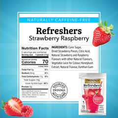 Twinings mixed refresher served in a glass with ice showing refreshing appearance