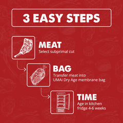 UMAi Dry sealed rib roast in fridge displaying safe home aging benefit