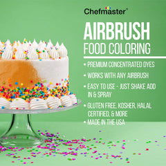U.S. Cake Supply color swatches on fondant showing vibrant coverage benefit