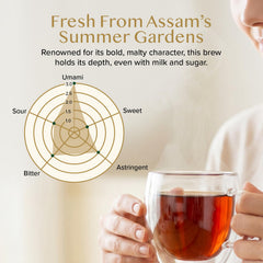 VAHDAM measured spoon on scale illustrating easy serving control