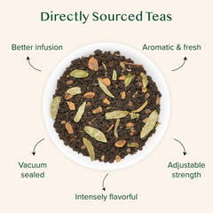 VAHDAM loose leaf and whole spice pieces displaying robust texture and flavor