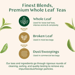 VAHDAM spice blend detail showing cardamom, cinnamon and ginger benefits