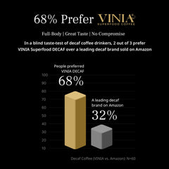 VINIA spoon with red grape powder showcasing added polyphenols