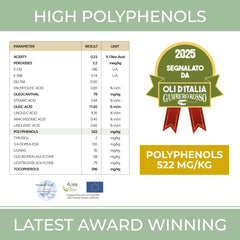 VIRGEEN label close-up displaying award and polyphenol info for trust