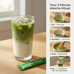 ViridWorks whisked matcha in cup top view showing creamy froth and rich color benefit