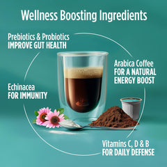 VitaCup brewed cup with crema showing rich medium dark roast flavor