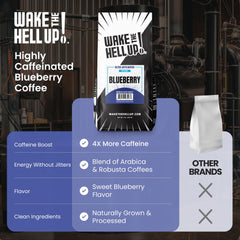 Wake The Hell Up! brewed cup with blueberry aroma and strong cup appeal for energy