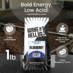 Wake The Hell Up! close-up of ground coffee texture highlighting rich grind and aroma
