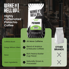 Wake The Hell Up! espresso-style cup being poured with crema for intense flavor