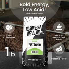 Wake The Hell Up! close-up of ground coffee texture highlighting medium-dark roast depth