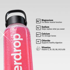 waterdrop MICRODRINK open pouch with several cubes showing convenient portioning benefit
