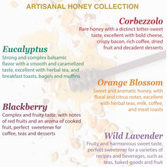WellEatable Corbezzolo honey paired with bold cheese to enhance savory flavors