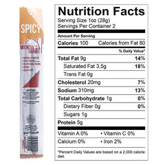 Wenzel's Farm two-stick pouch opened, convenient portioning benefit