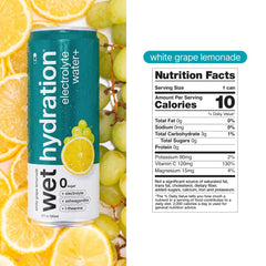 WET HYDRATION can in outdoor setting suggesting portable, on-the-go hydration