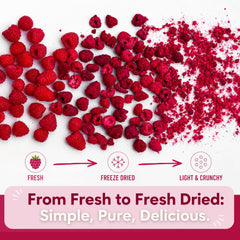 Wise Harvest raspberries in bowl used as topping to add tart flavor and visual appeal