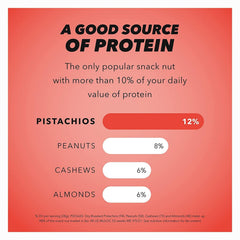 Wonderful Pistachios next to a measuring cup showing 22 oz bag portion and storage benefit