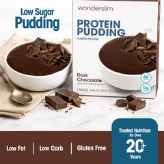 WonderSlim being mixed with water demonstrating quick preparation and convenience
