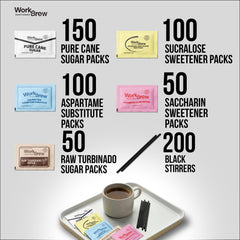 WorkBrew close-up of individual sweetener packets highlighting sealed freshness