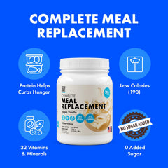 Yes You Can! powder scoop detail highlighting measured-protein benefit