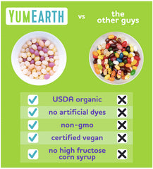 Assorted YumEarth fruit flavors displayed, shows variety and kid-friendly appeal