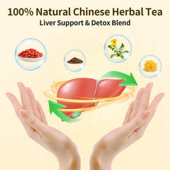 ZenVitality herb blend ingredients arranged to show dandelion, goji, chrysanthemum benefit