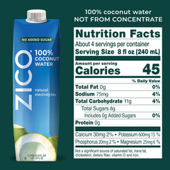 ZICO close-up label highlighting Nam Hom blend and natural sourcing benefit