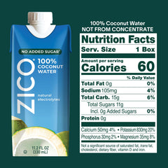 ZICO close-up of coconut water texture highlighting pure clarity and freshness